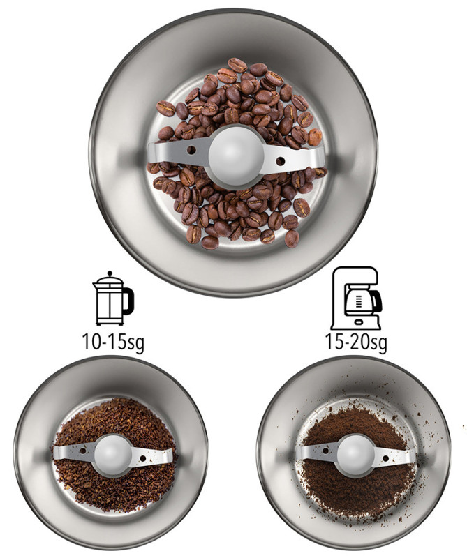 COFFEE GRINDER, 150W, BROWN & BLUE (SYTECH)