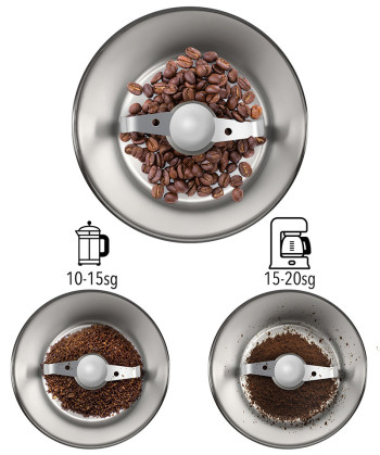 MOLINILLO DE CAFE, 150W, MARRON & AZUL (SYTECH)