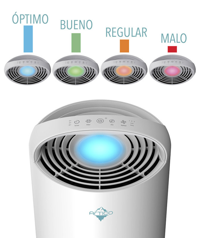 PURIFICADOR DE AIRE, TACTIL, 25-40M2, 35W, 240M3/H, 3 COLORES LED (ARTICO) PURIFICADOR DE AIRE, TACTIL, 25-40M2, 35W, 240M3/H, 3 COLORES LED (ARTICO)